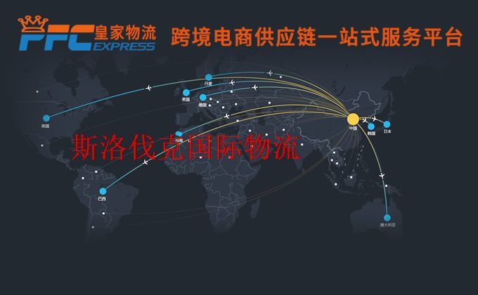 中國(guó)到斯洛伐克物流專線