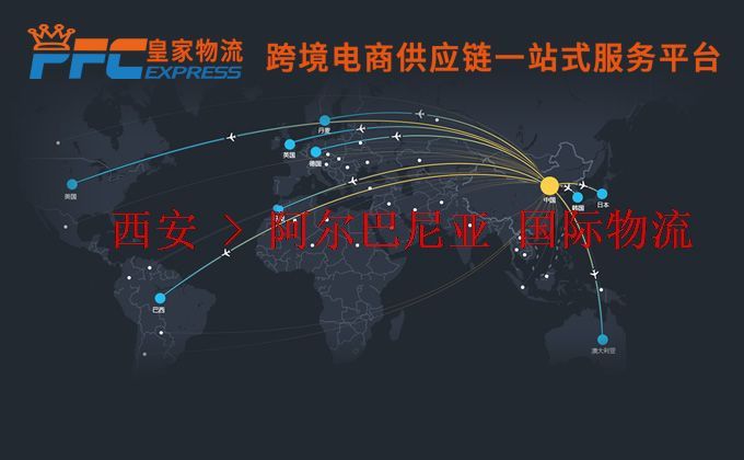 西安到阿爾巴尼亞物流專線